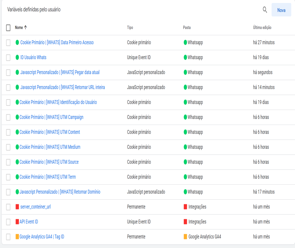 Variáveis do Google Tag Manager configuradas pela Grow